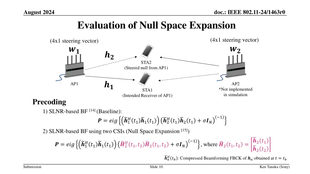 doc ieee 802 11 24 1463r0 8