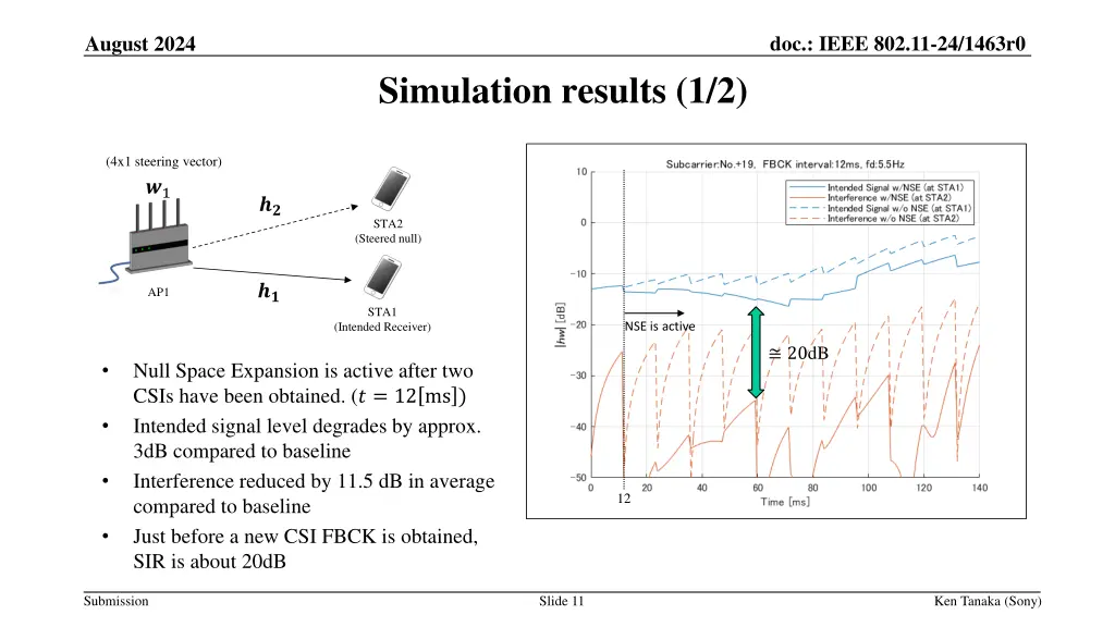 doc ieee 802 11 24 1463r0 9