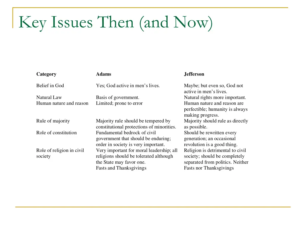 key issues then and now