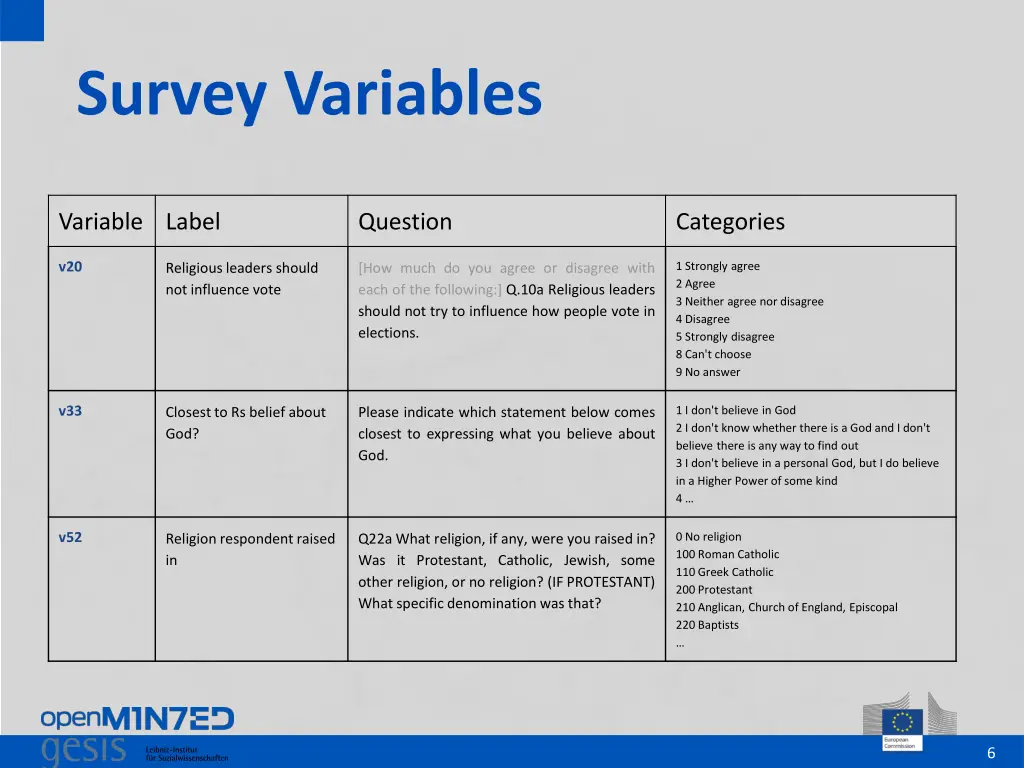 survey variables