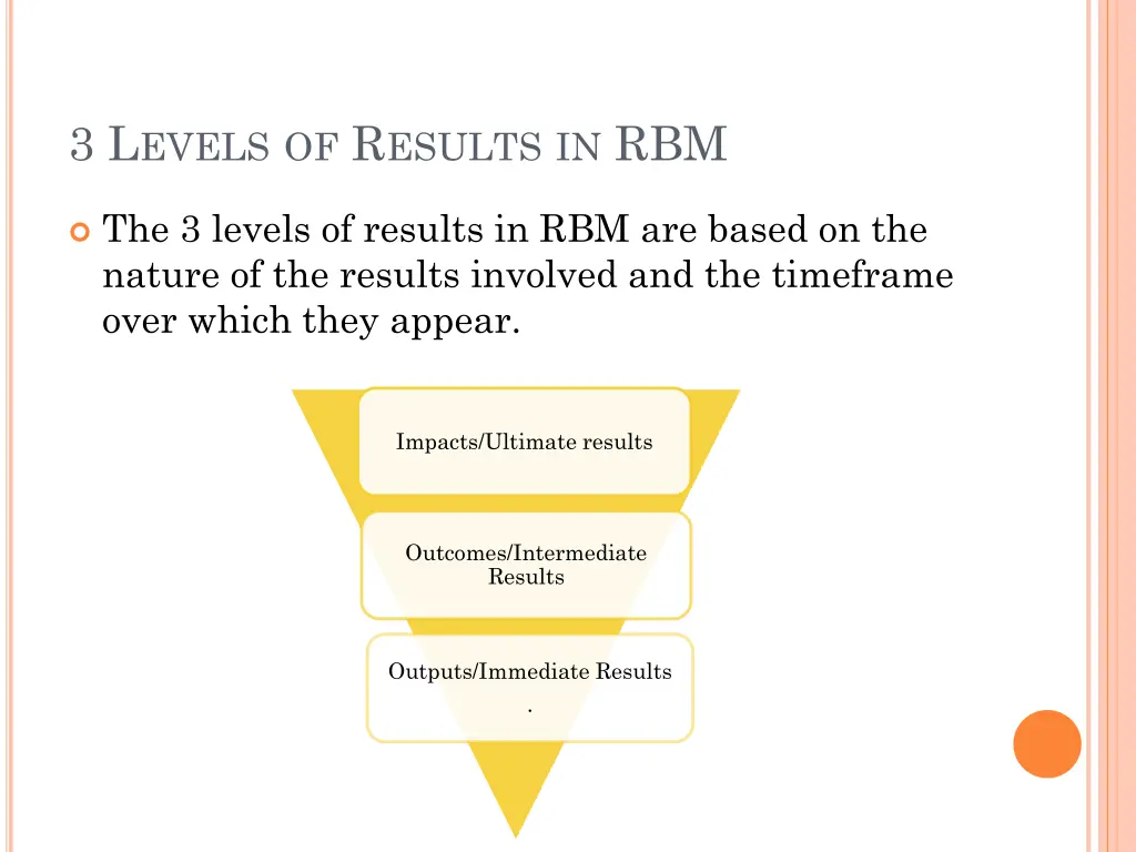 3 l evels of r esults in rbm