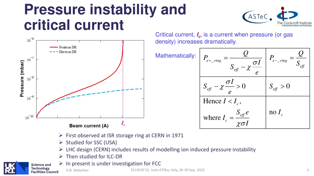 pressure instability and critical current