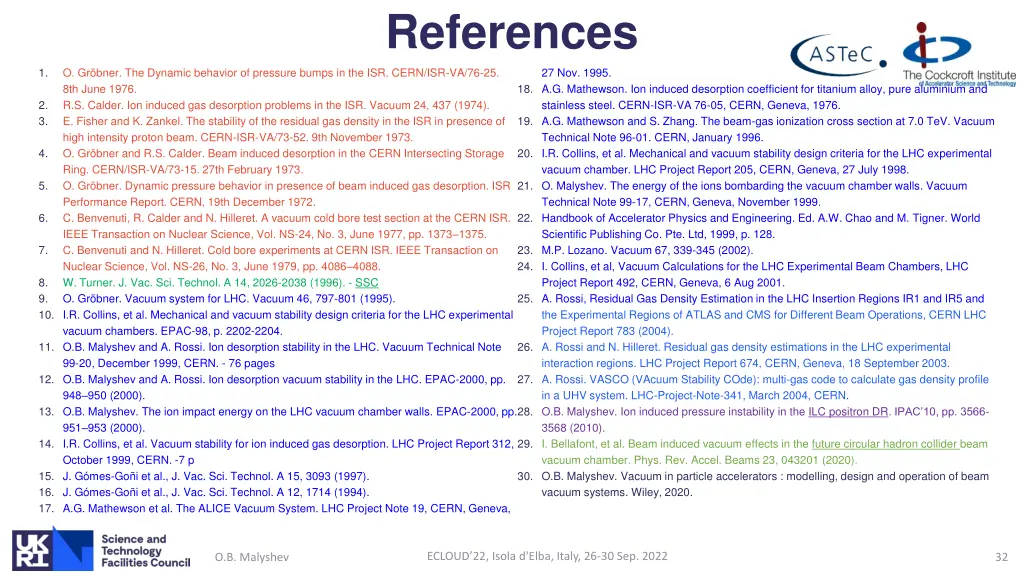 references