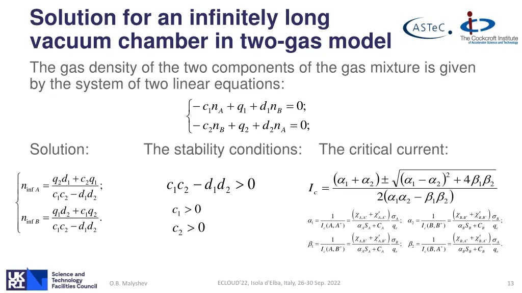 solution for an infinitely long vacuum chamber 1
