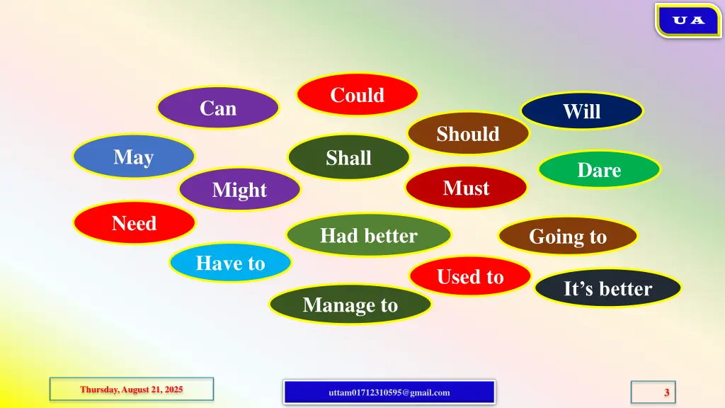 slide3