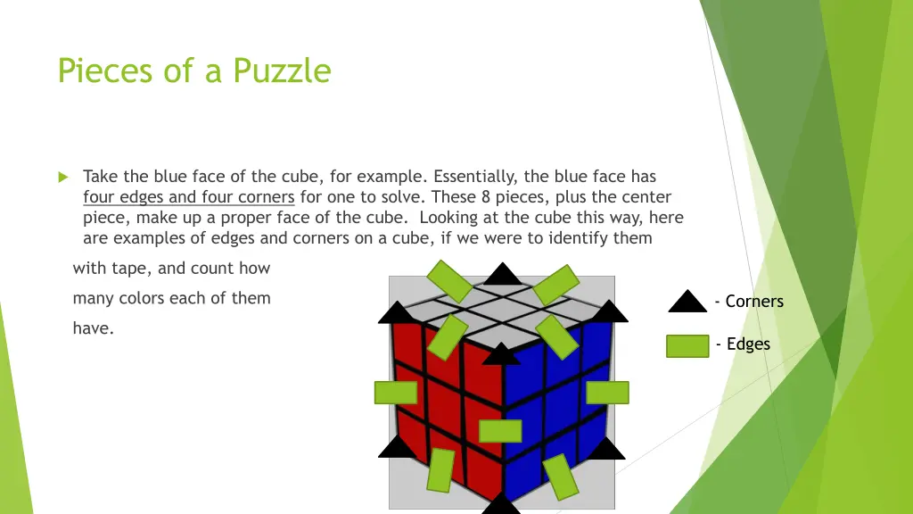 pieces of a puzzle