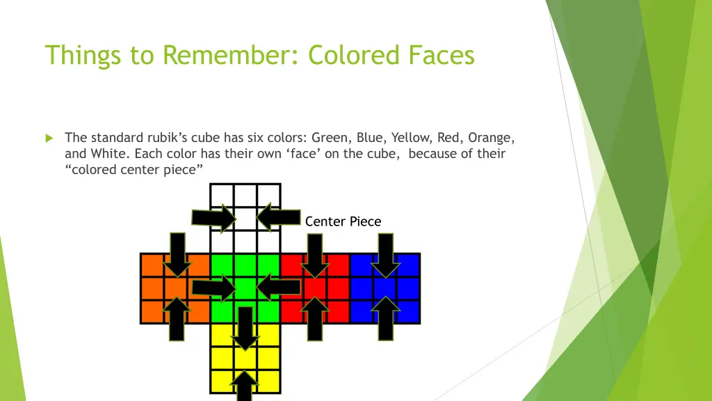 things to remember colored faces