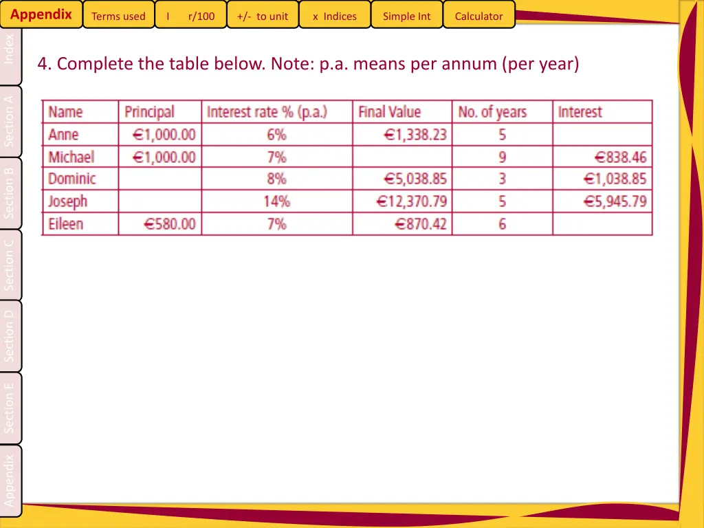 appendix 2