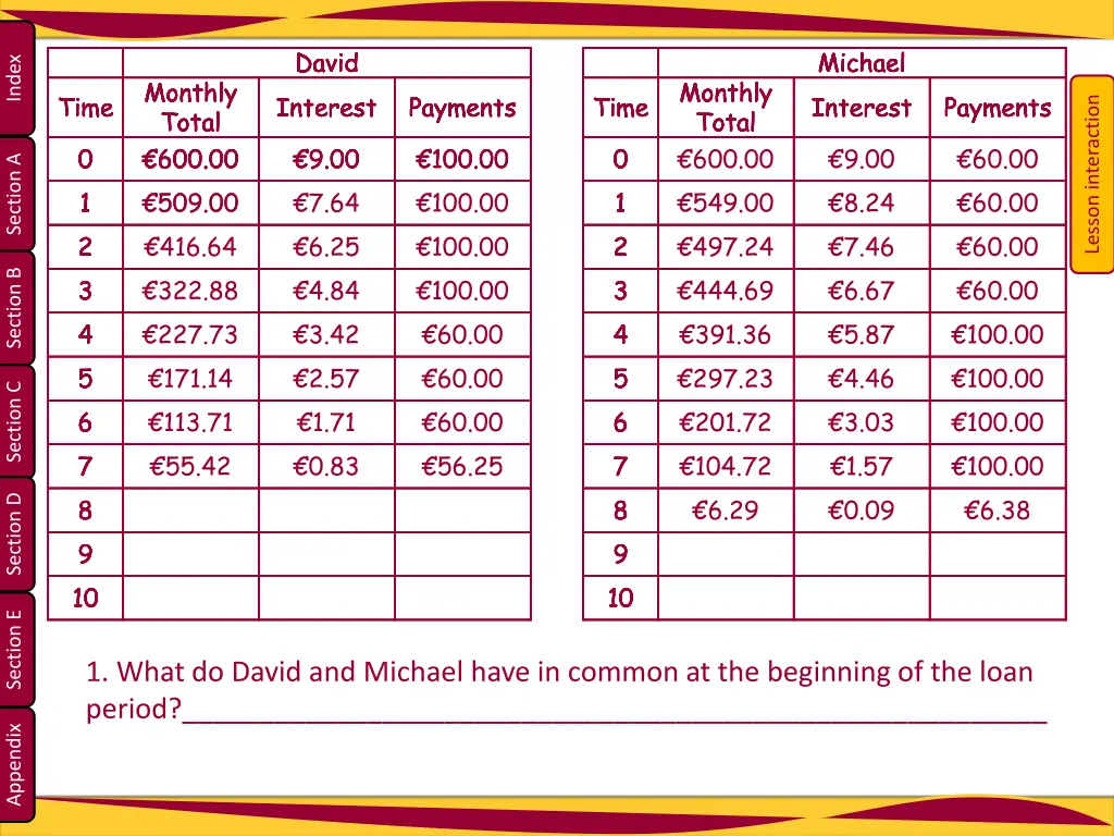 david interest interest interest interest