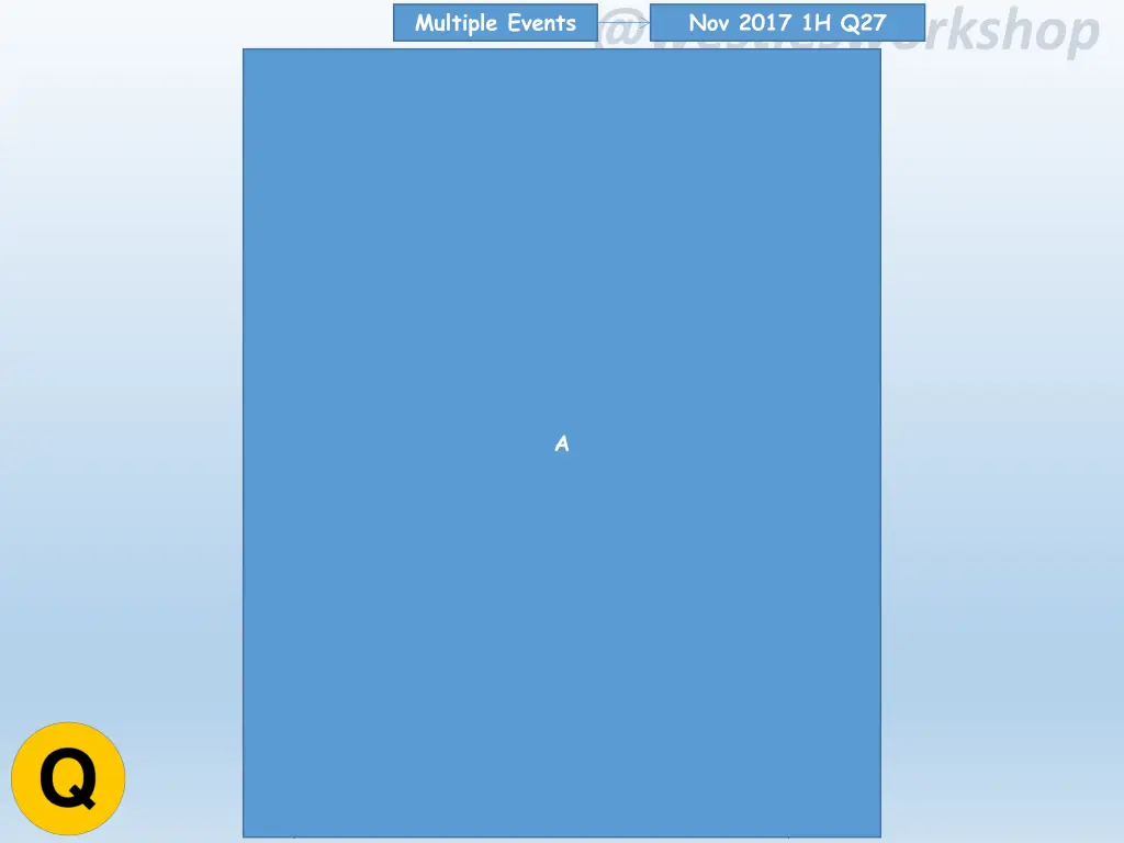 multiple events 4