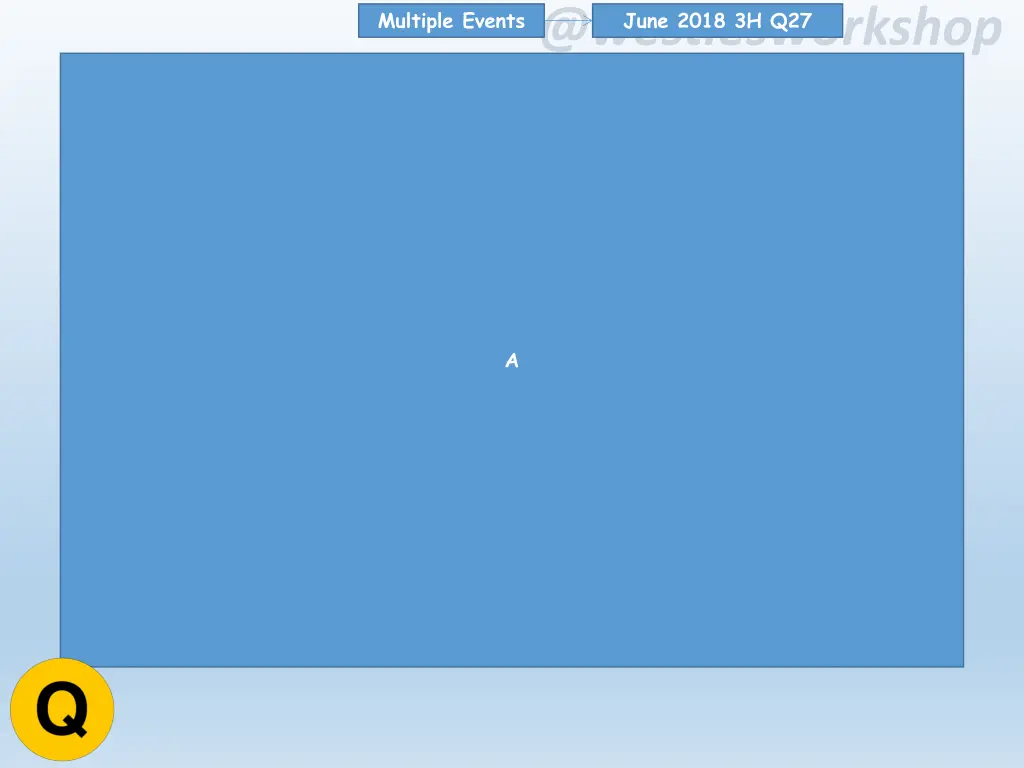 multiple events 6