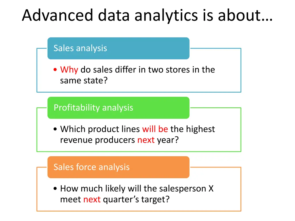 advanced data analytics is about