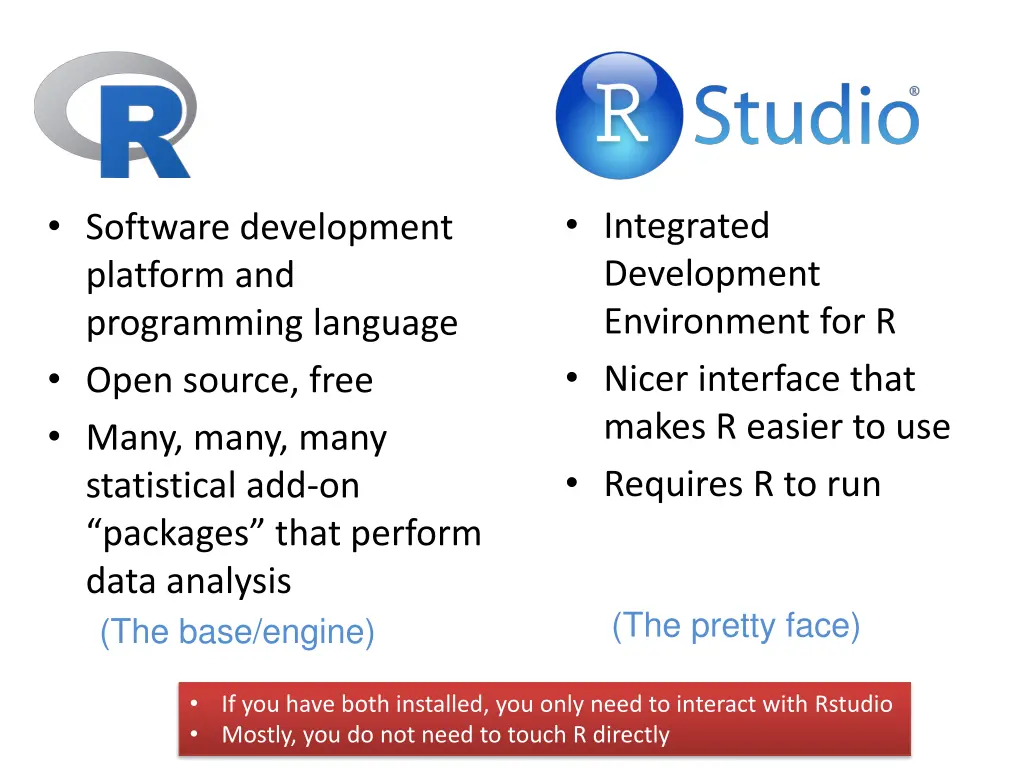 integrated development environment for r nicer
