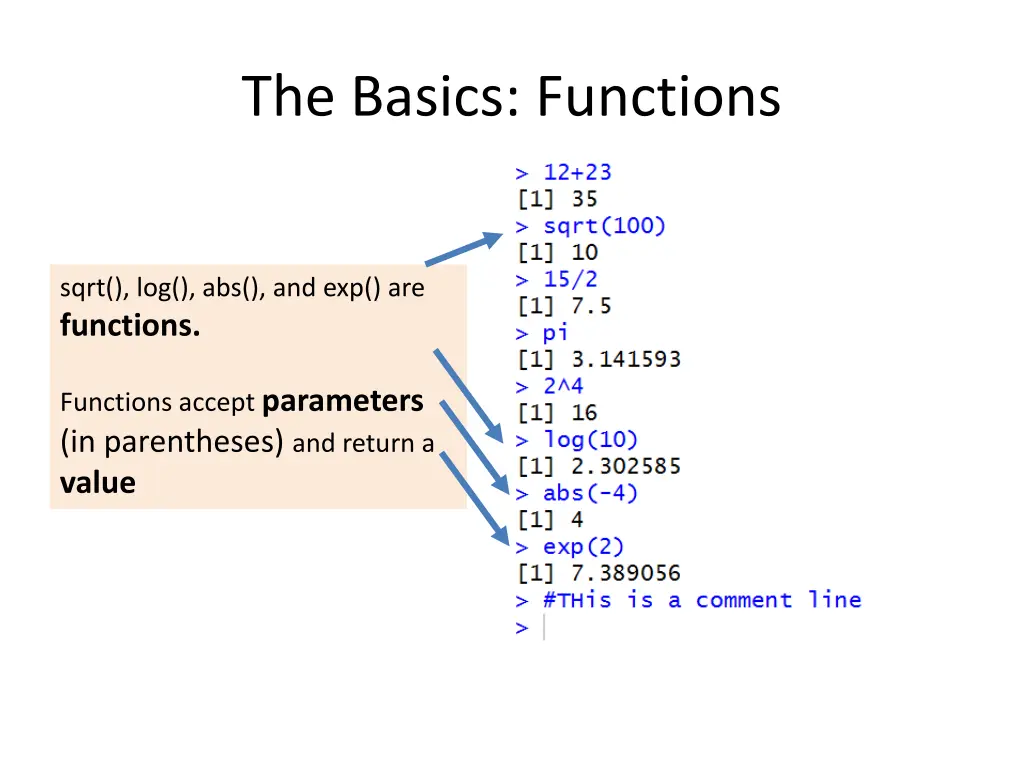 the basics functions
