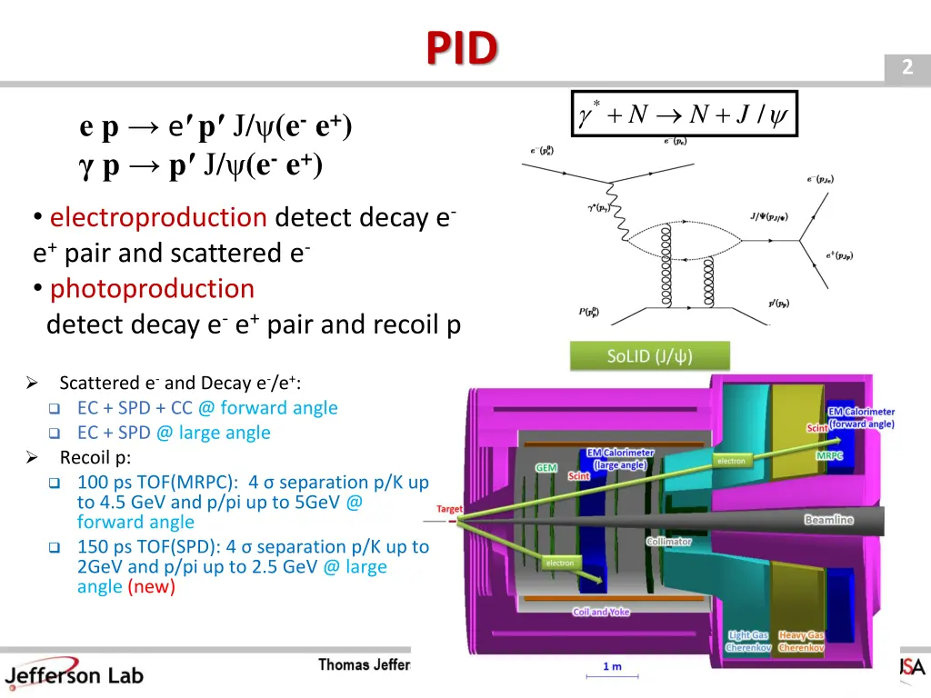 slide2
