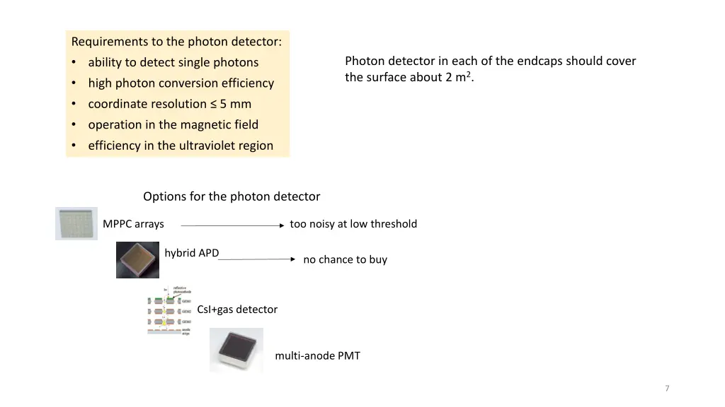 requirements to the photon detector ability 1