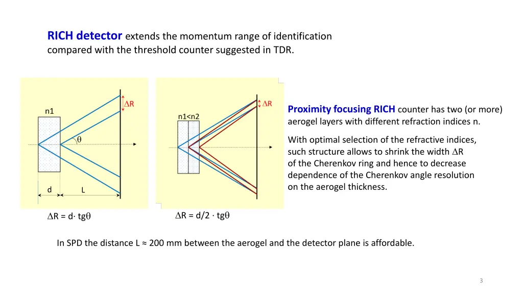 rich detector extends the momentum range