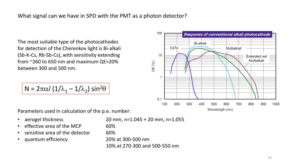 what signal can we have in spd with 1