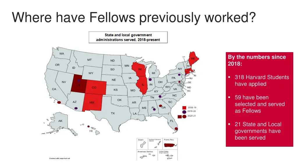 where have fellows previously worked