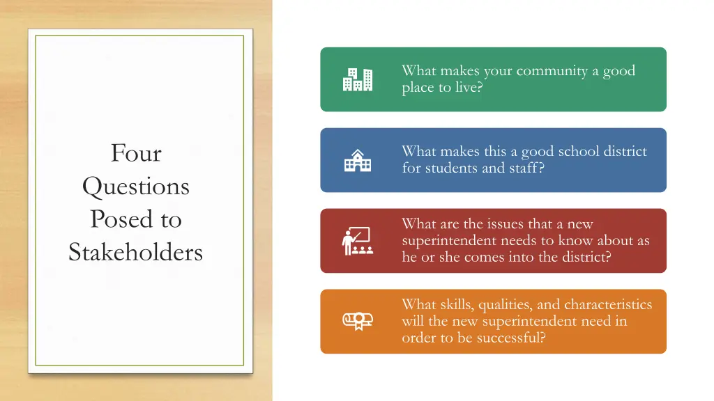 what makes your community a good place to live