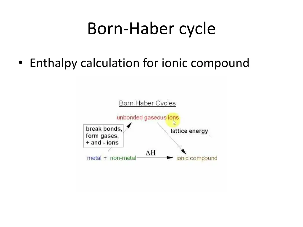 born haber cycle