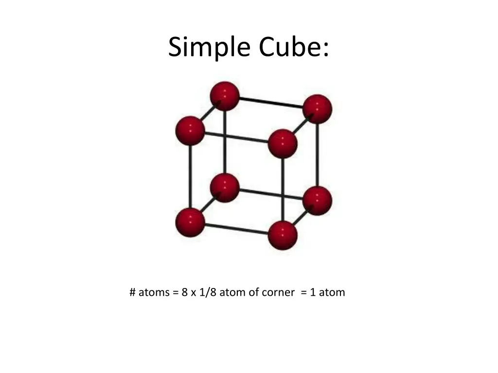 simple cube