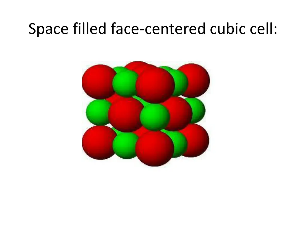 space filled face centered cubic cell