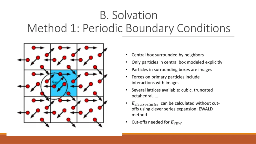 b solvation