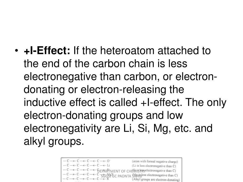 i effect if the heteroatom attached