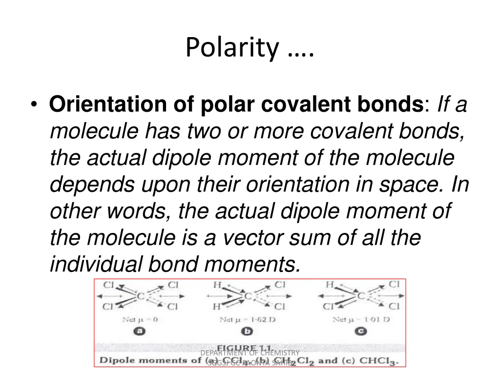 polarity