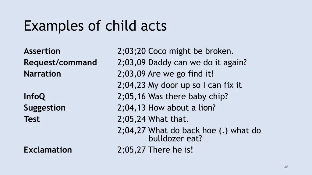 examples of child acts