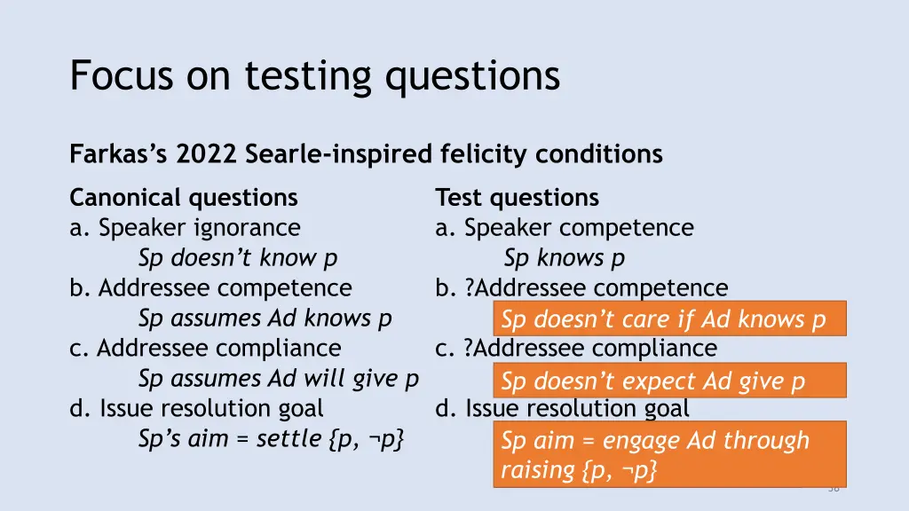 focus on testing questions 2