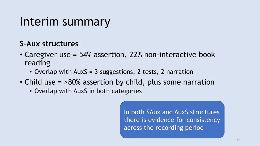 interim summary 2