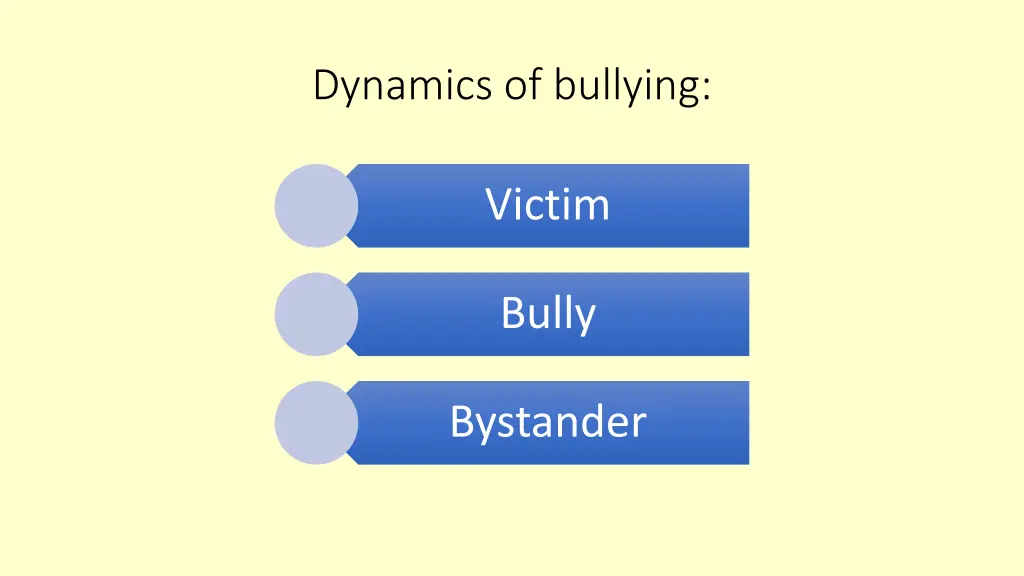 dynamics of bullying