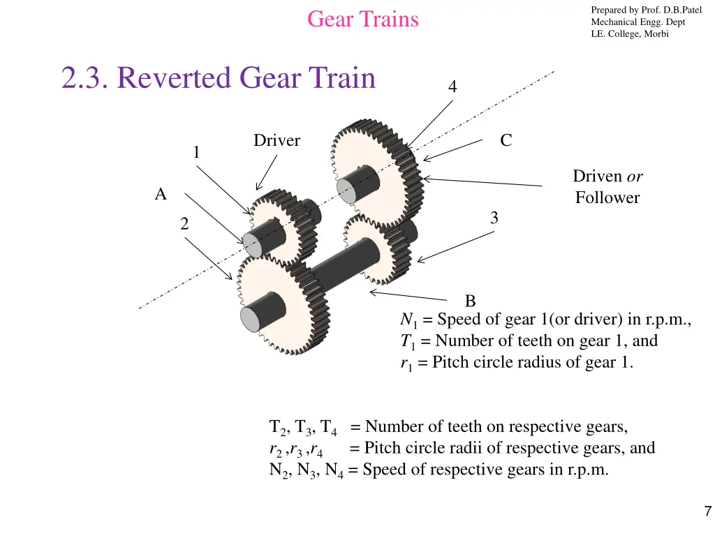 prepared by prof d b patel mechanical engg dept 5