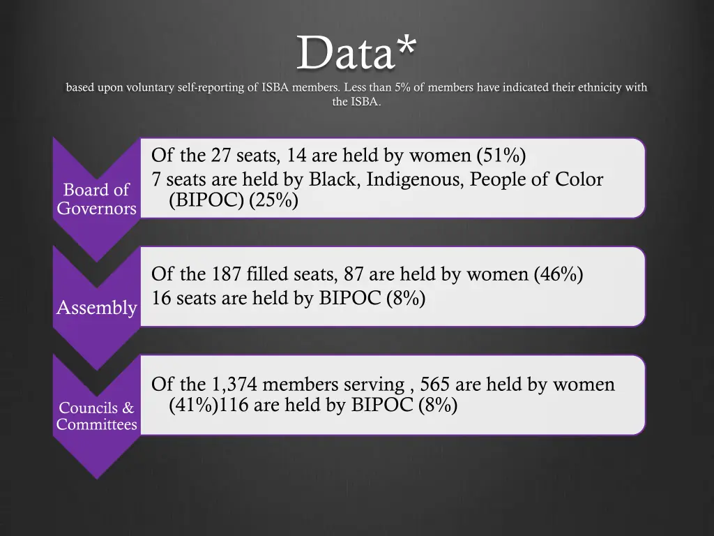 slide3