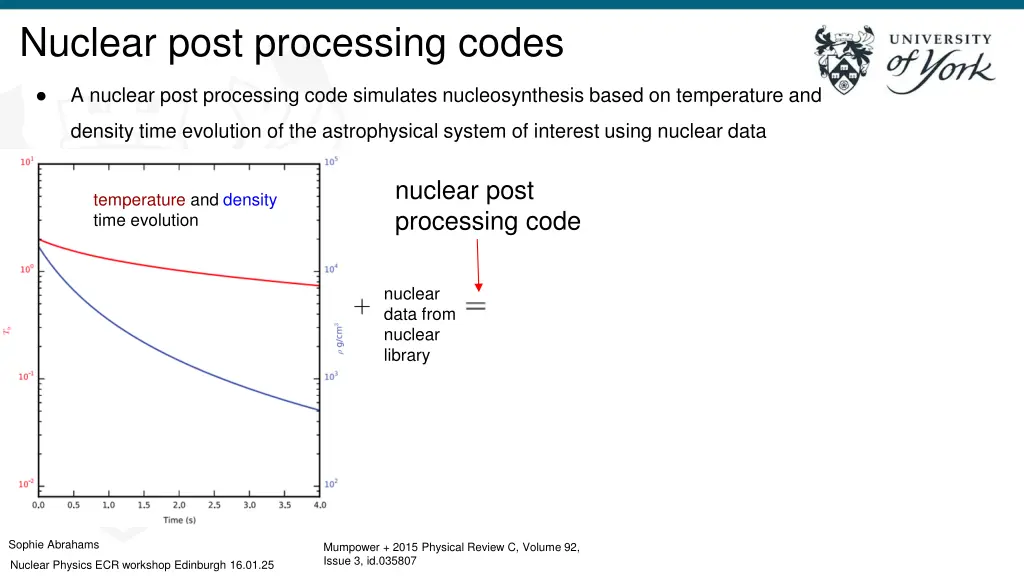 nuclear post processing codes 2