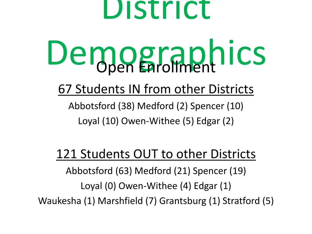 district demographics open enrollment 67 students