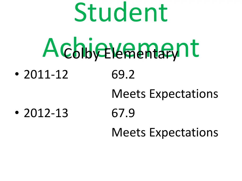 student achievement colby elementary 2011 12