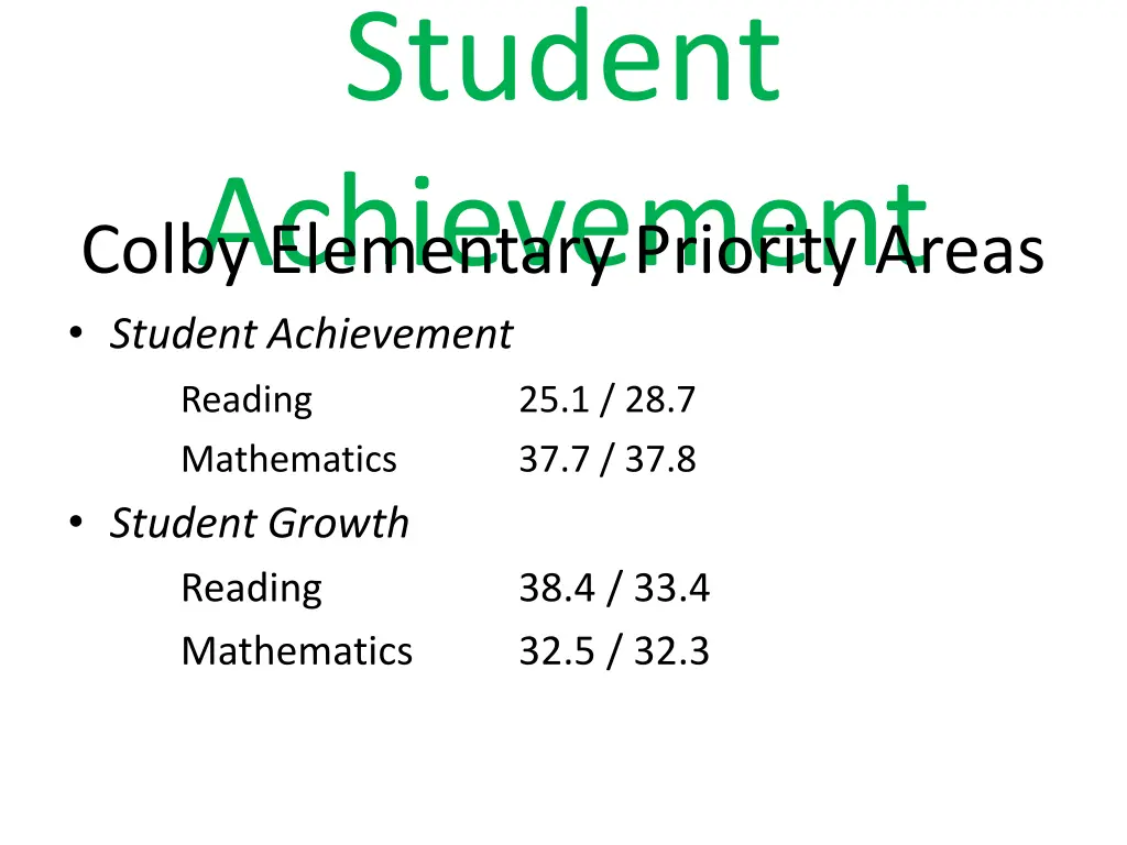 student achievement colby elementary priority