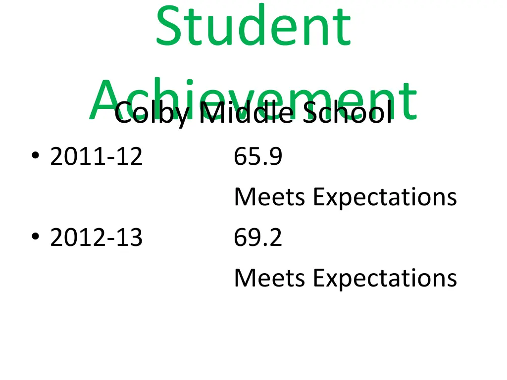 student achievement colby middle school 2011 12