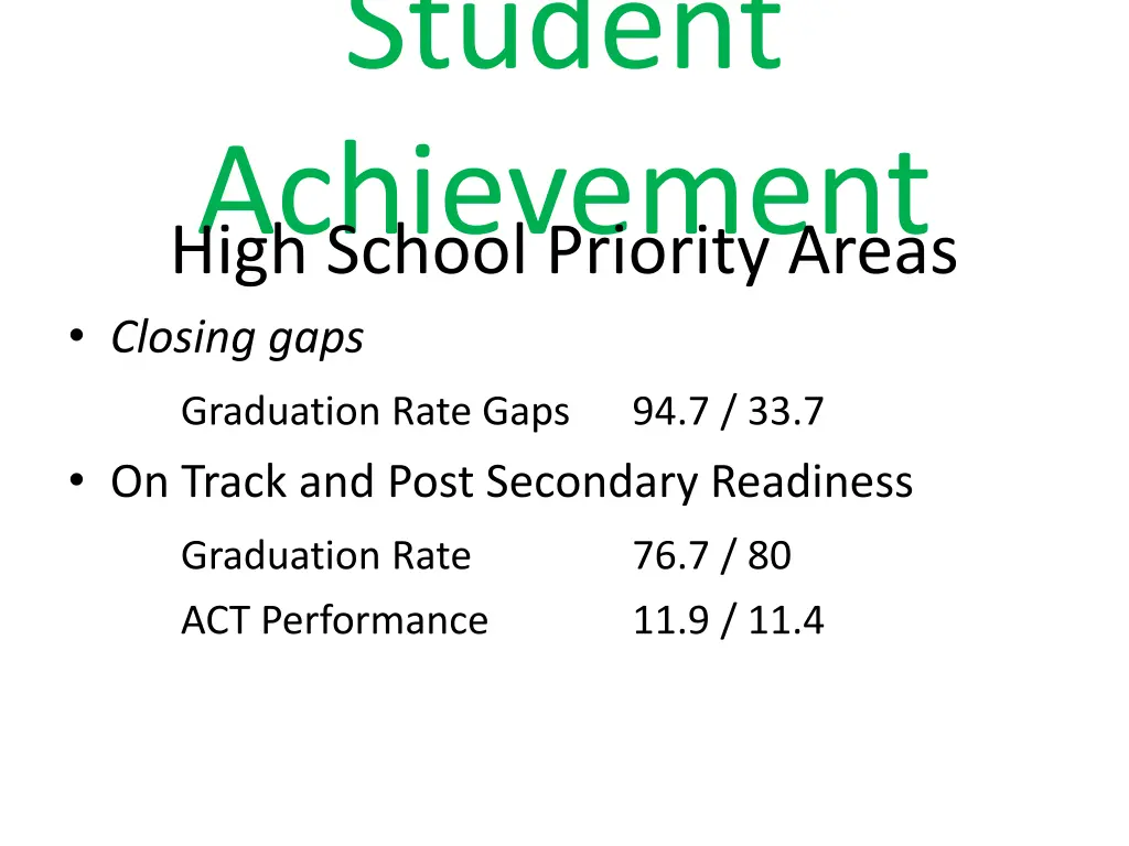 student achievement high school priority areas 1