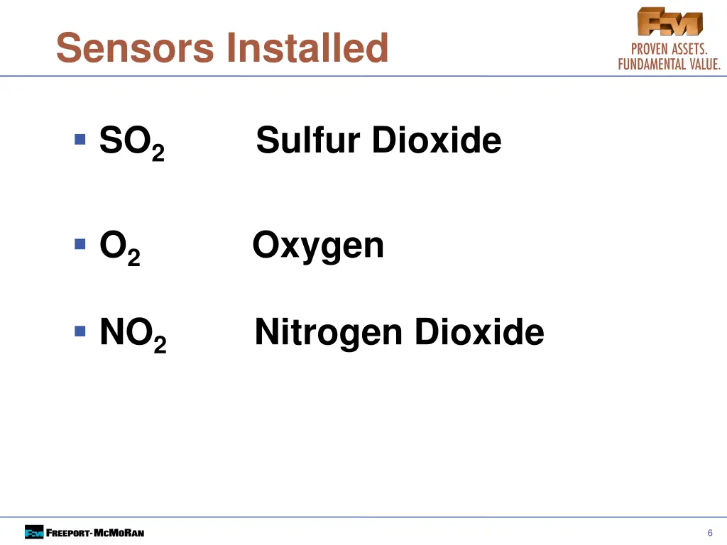 sensors installed