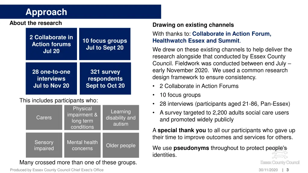 approach about the research