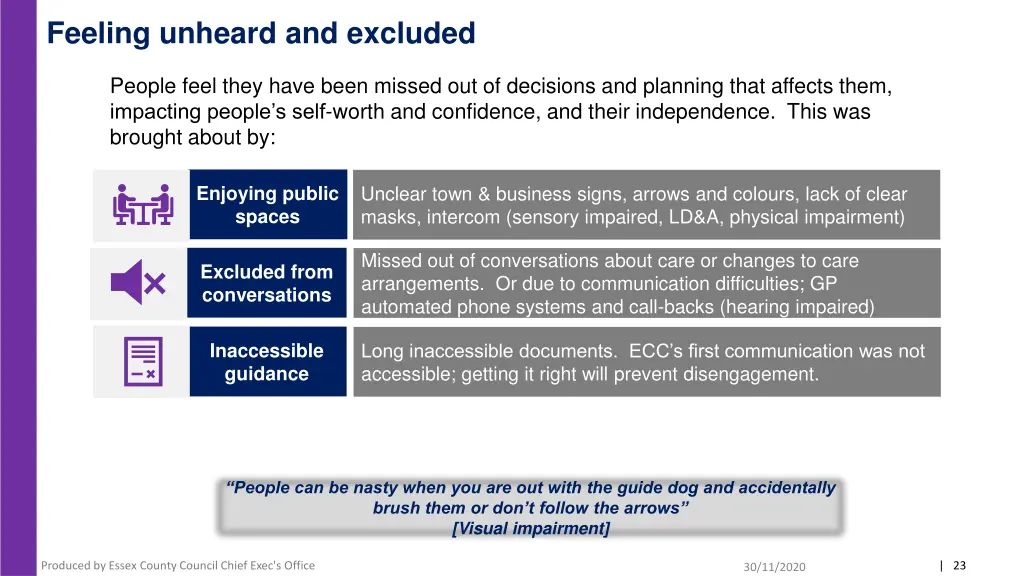 feeling unheard and excluded 1