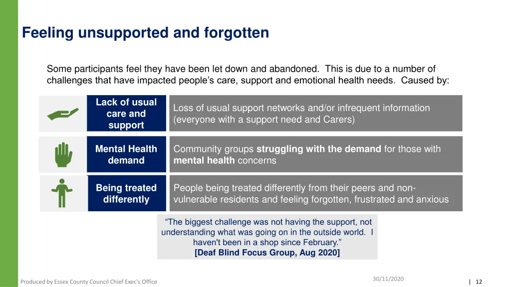 feeling unsupported and forgotten 1