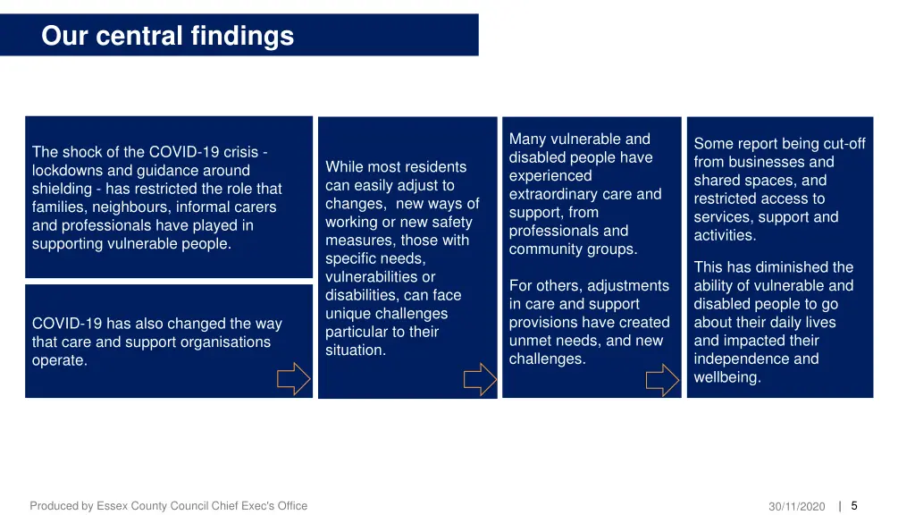 our central findings