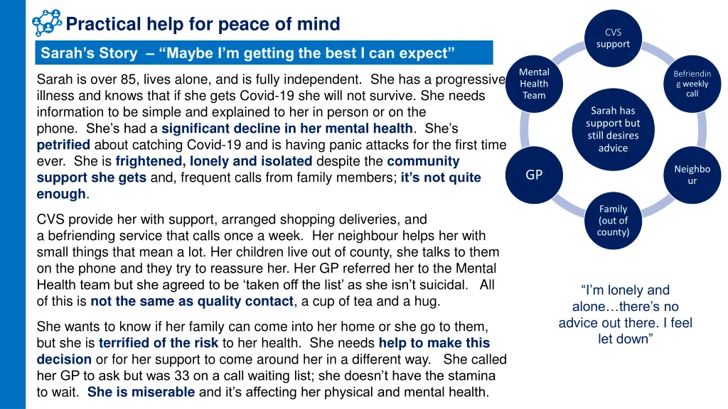 practical help for peace of mind