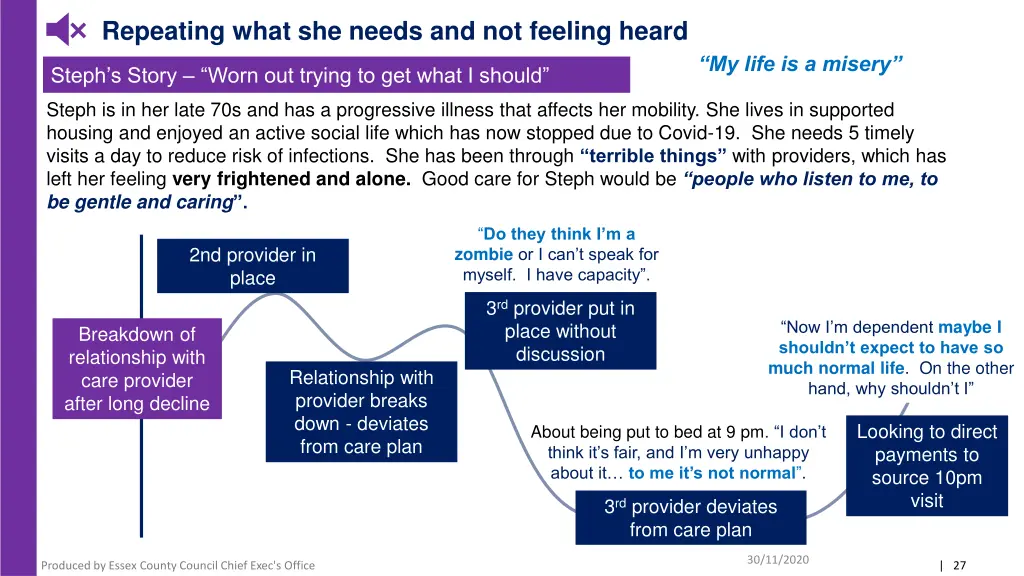 repeating what she needs and not feeling heard