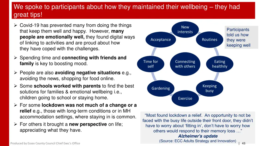 we spoke to participants about how they